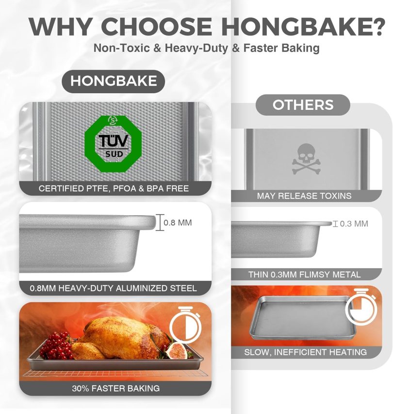 HONGBAKE Naturally Non Toxic Baking Sheet Pan Set of 3, Heavy Duty Aluminized Steel Cookie Sheets, Half/Quarter/Jelly Roll Pans with Textured Nonstick Surface, Free of PTFE & PFOA - Image 5